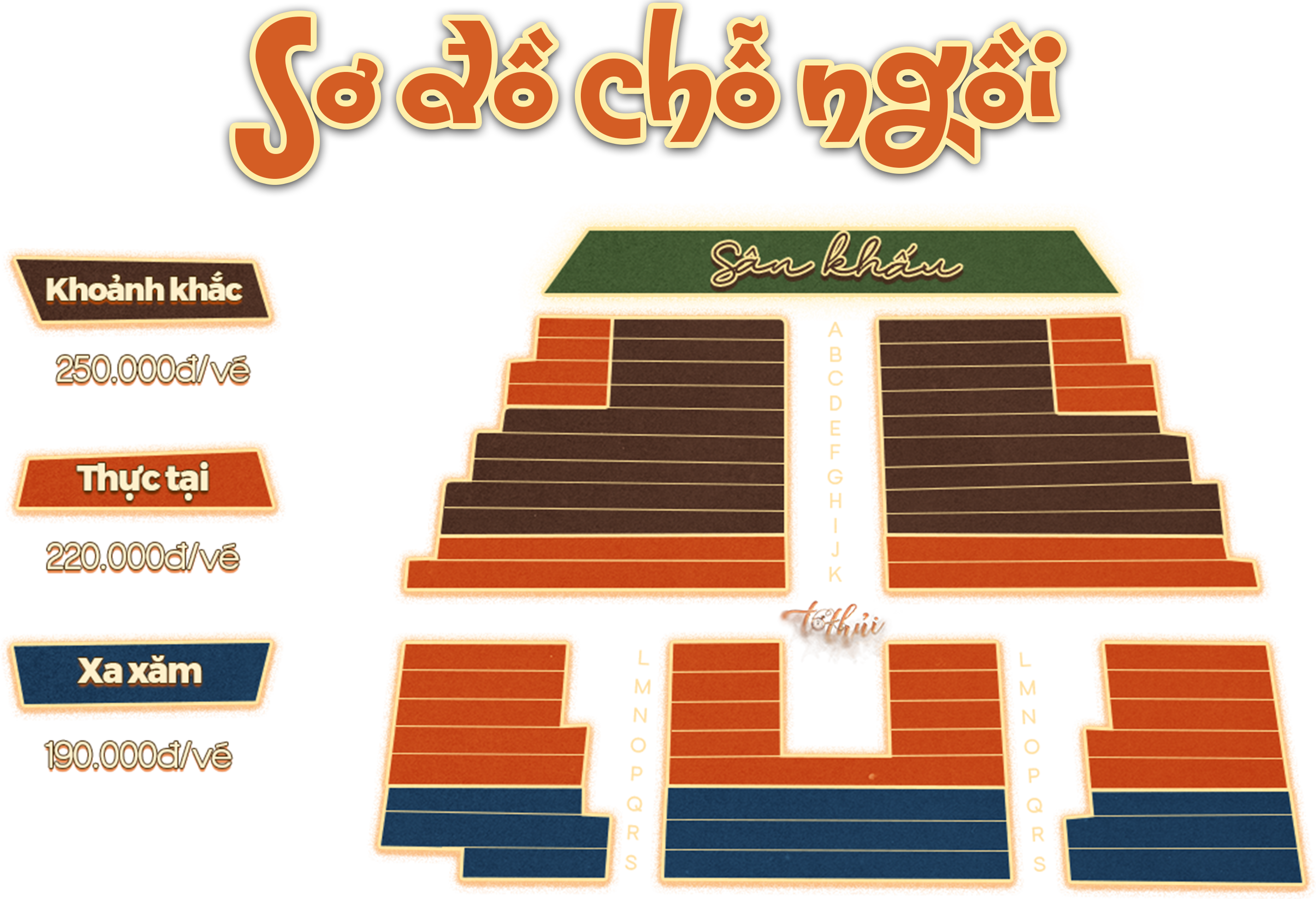 Nội dung sân khấu Tơ Thủi